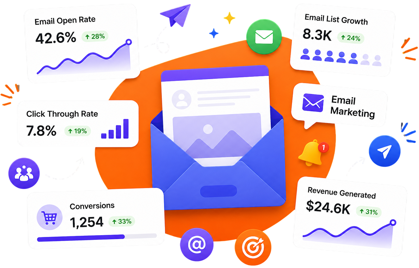 Email marketing automation dashboard illustration